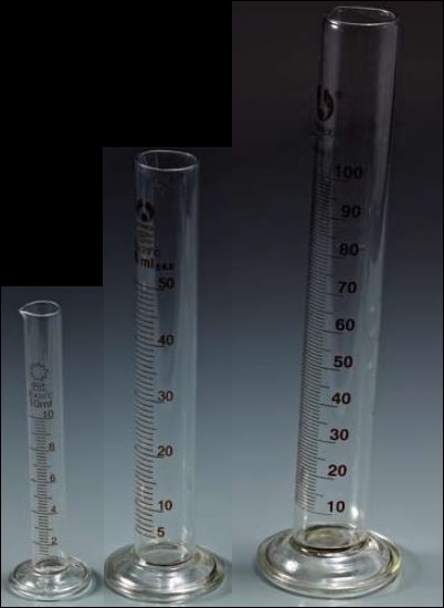 Pharmacy Glass Measuring Cylinder (3pc. set of 10, 50 and 100ml) - Click Image to Close